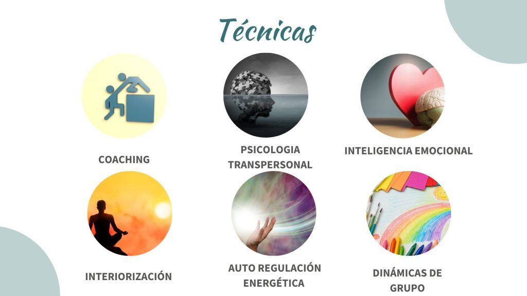 Membresia tecnicas a usar